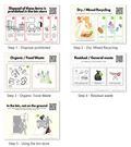 Apartment bin store signage package (for 1 bin store)